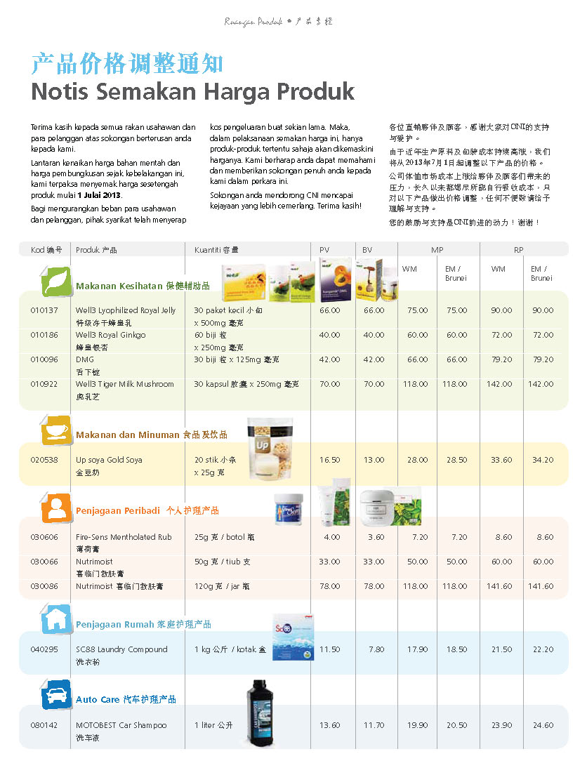 Revised Notice Product Prices